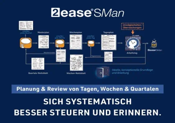 Selbststeuerungs SMan Bild LP Selbststeuerungs SMan Bild LP