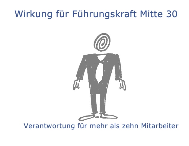 Screenshot Abteilungsleiter als Mentee