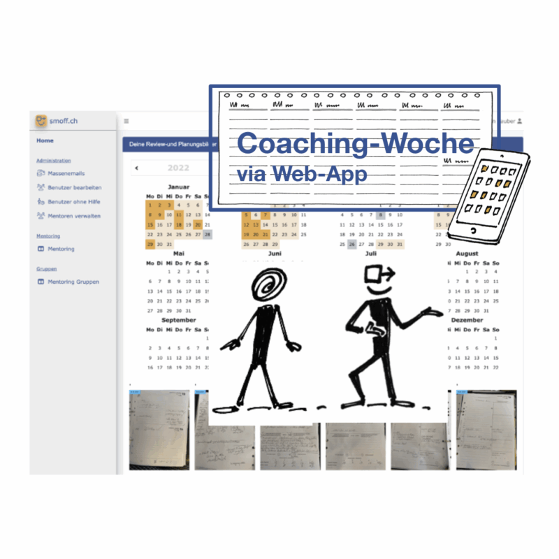 Selbstmanagement-Coaching-Woche
